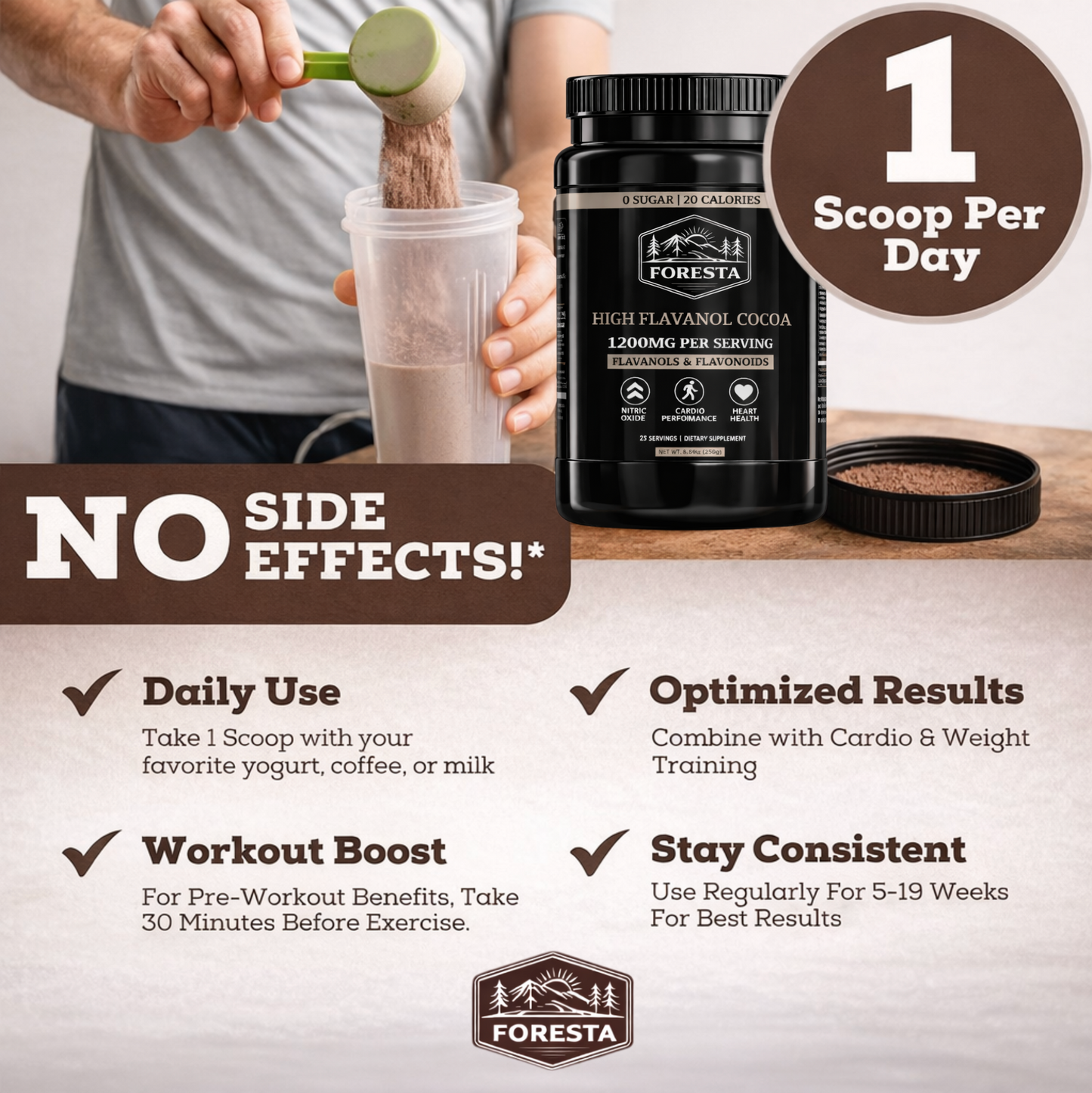 High Flavanol Cocoa Powder - 1200MG