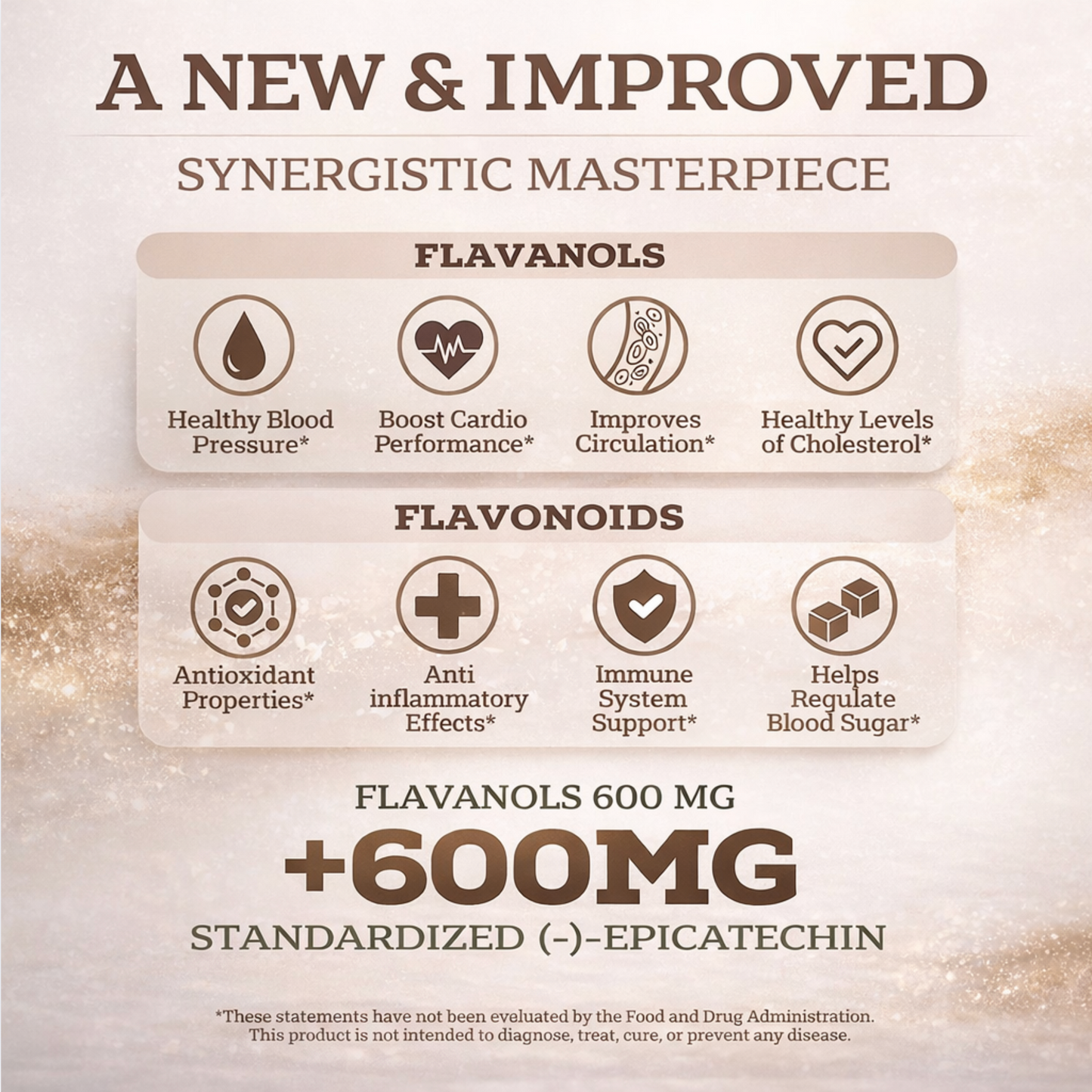 High Flavanol Cocoa Powder - 1200MG