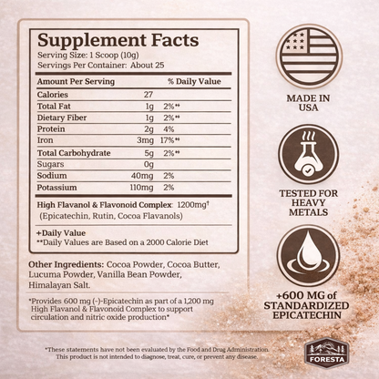 High Flavanol Cocoa Powder - 1200MG